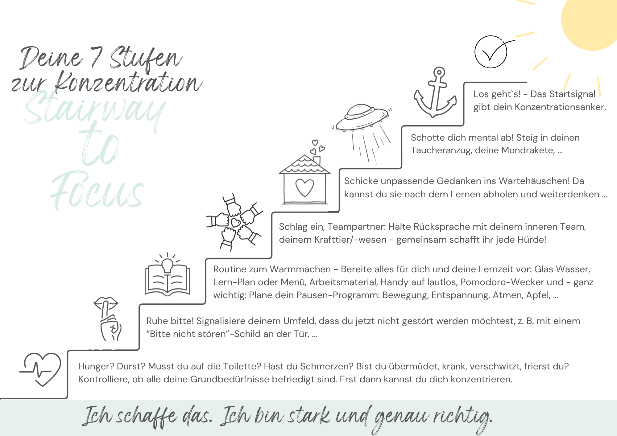 Leichter lernen für Lernende mit Herausforderungen wie ADS, ADHS, Hochsensibilität, Ängsten, Stress, Lernstrategien, Persönlichkeitsstärkung, starkes Ich