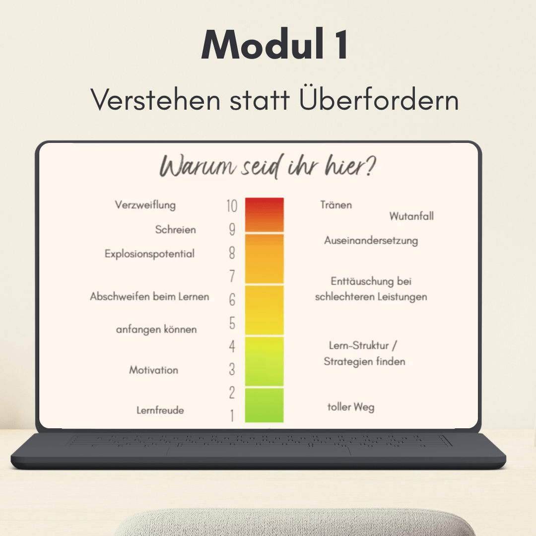 Videokurs_Lernstress_runter_Modul_1 Laptop mit Ansicht aus Videokurs Lernstress runter jetzt Modul 1